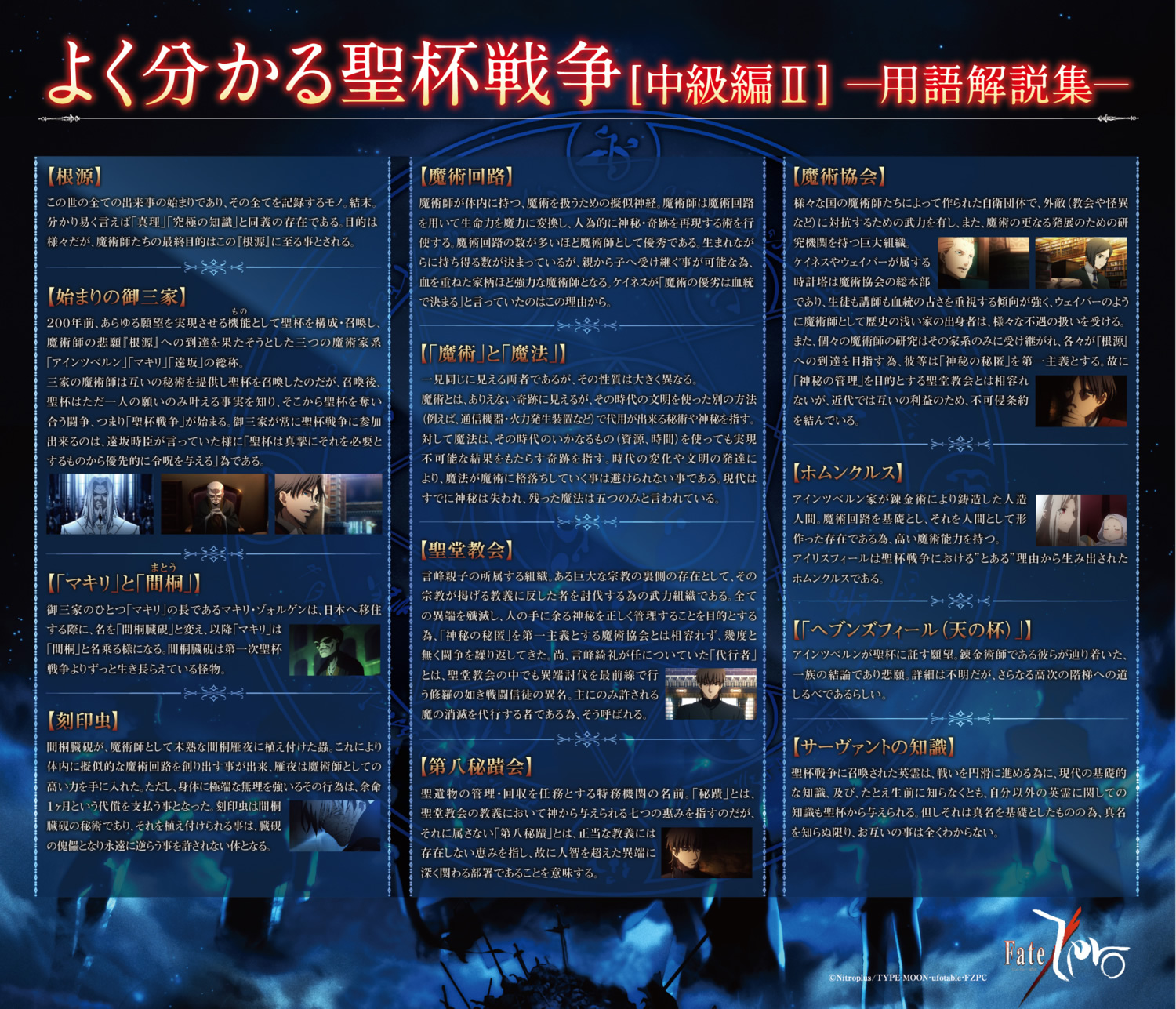 TVアニメ『Fate/Zero』“よくわかる聖杯戦争 中級編”