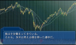 『ワールド エンド エコノミカ』 『ワールド エンド エコノミカ』